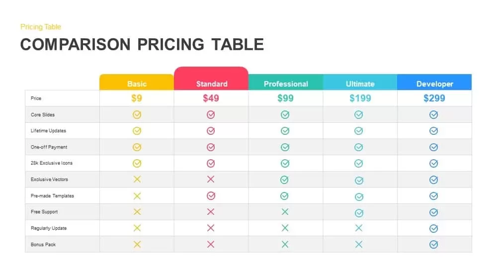 Workable Pricing Plans Breakdown (2026)