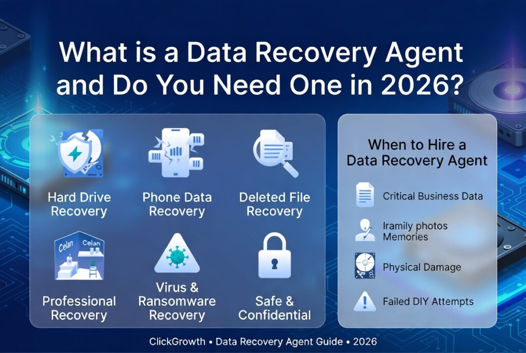 Data Recovery Agent