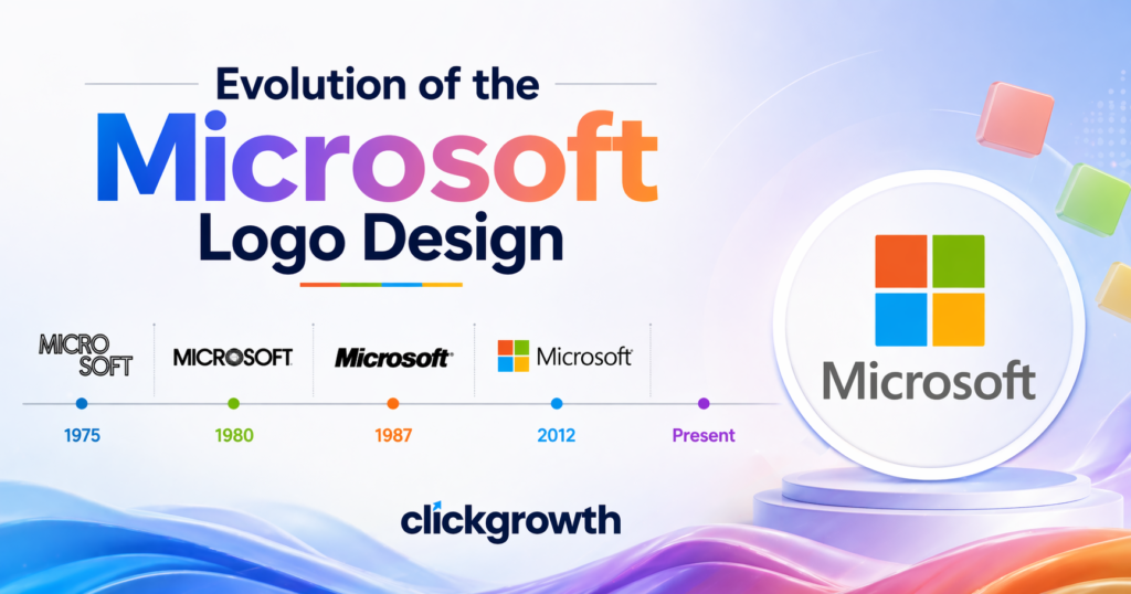 Evolution of the Microsoft Logo Design